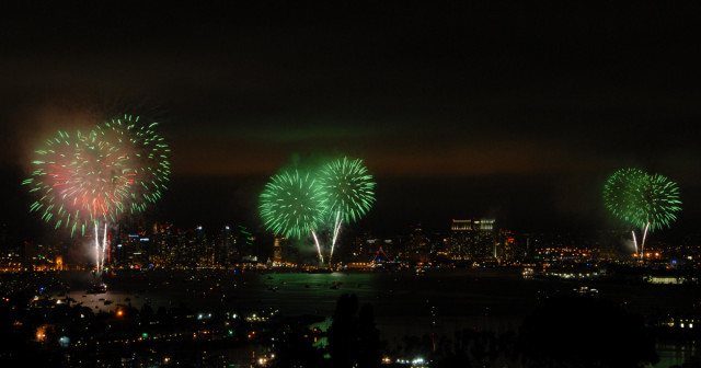 Big Bay Boom - San Diego's Largest 4th of July Fireworks Display