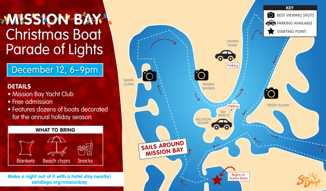 Mission Bay Christmas Boat Parade of Lights Infographic