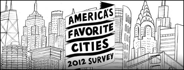 Travel + Leisure America's Favorite Cities survey 2012