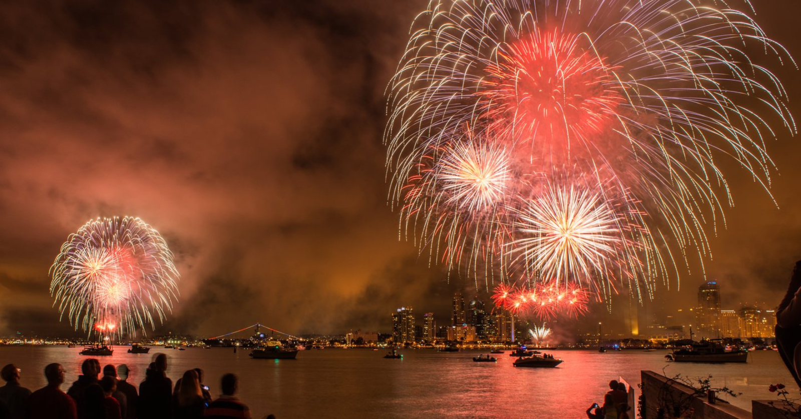 Top Things to Do Fireworks in July